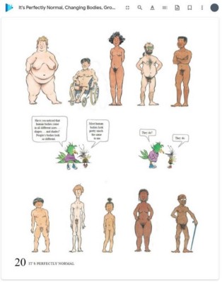 A cartoon of different men and women

Description automatically generated with medium confidence
