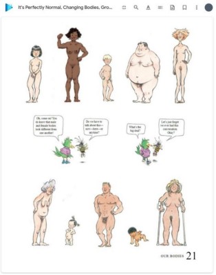 A cartoon of naked people

Description automatically generated